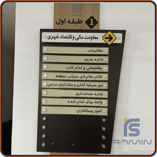 تابلو راهنمای طبقات